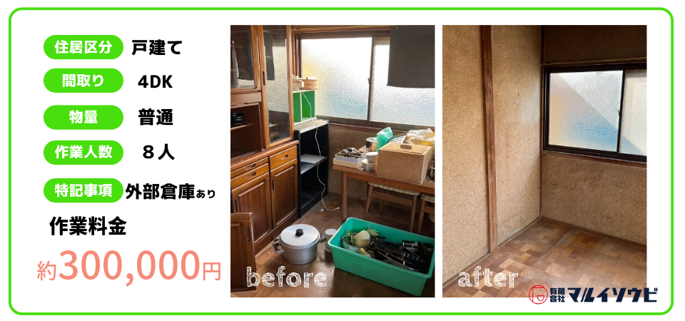 高萩市の空き家戸建て住宅を片付けした際の料金詳細です。
